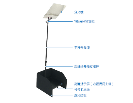 会议演讲提词器 (2).jpg