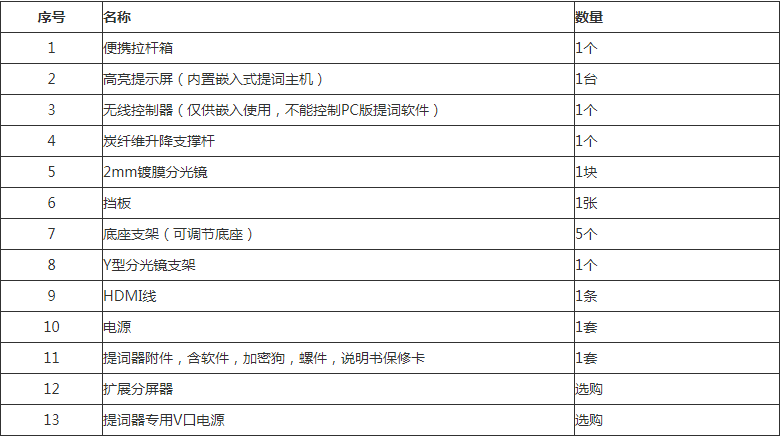 会议提词器配置.jpg